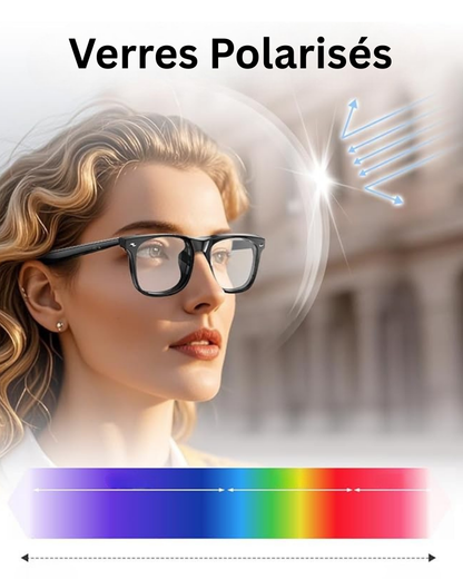 Lunettes connectées 4K IA